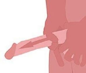 Jelking para aumentar o tamaño do pene